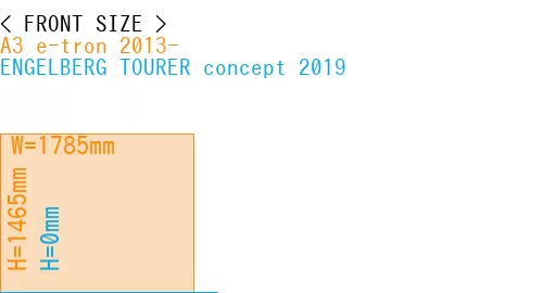 #A3 e-tron 2013- + ENGELBERG TOURER concept 2019